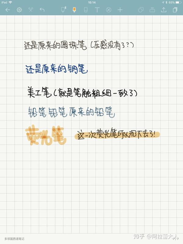 竞品对比