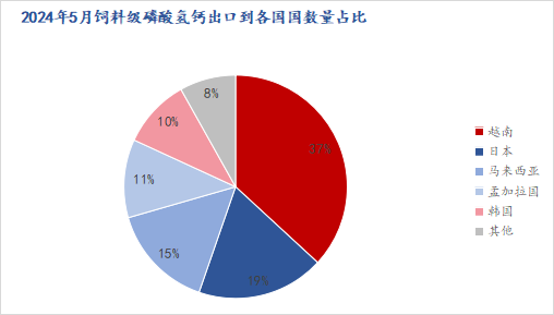 竞品对比与用户群体分析