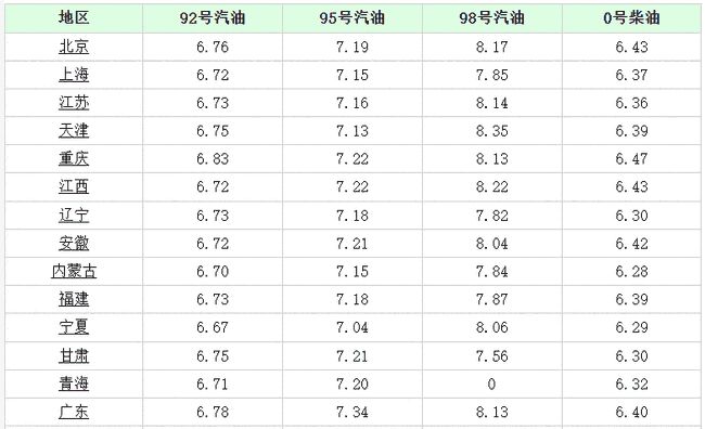 新闻 第838页