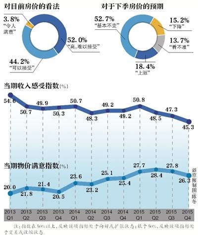11月2日浦江镇最新房价深度解析，特性、用户体验与目标用户群体分析