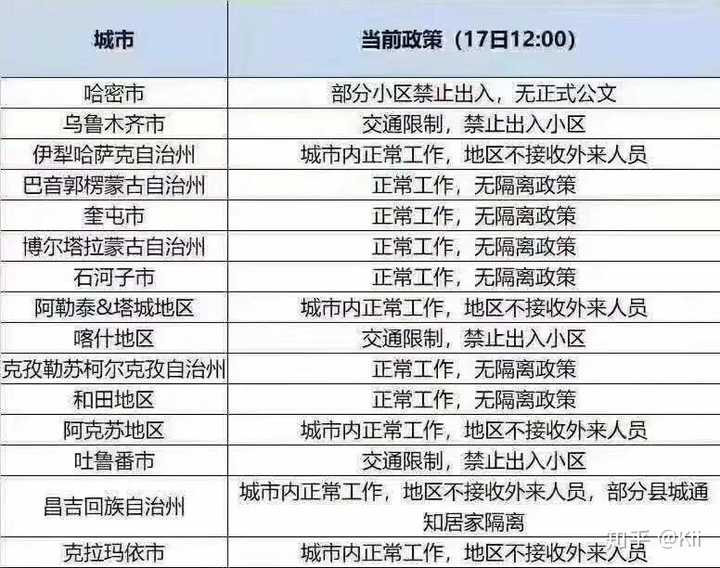 新闻 第835页