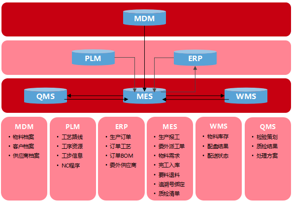 新澳门精准资料大全管家婆料,高速操作计划分析_备用品21.749