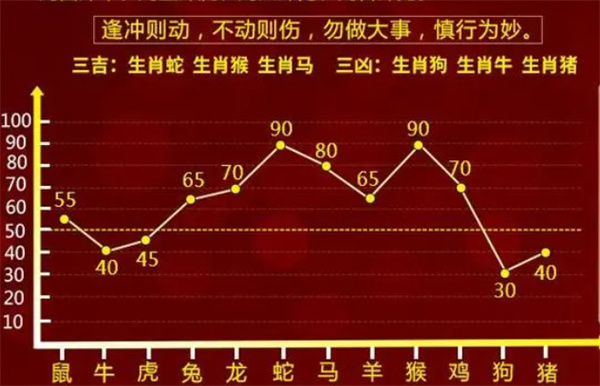 新闻 第829页