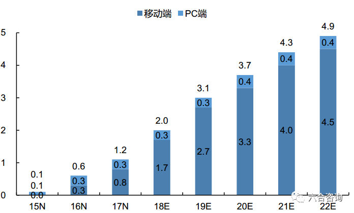 视频 第827页