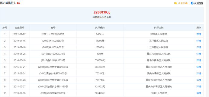 新闻 第826页