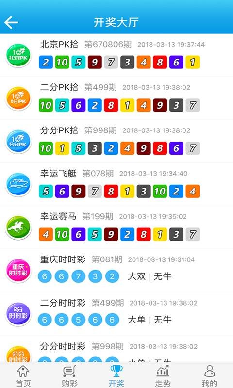 品味提升 第715页