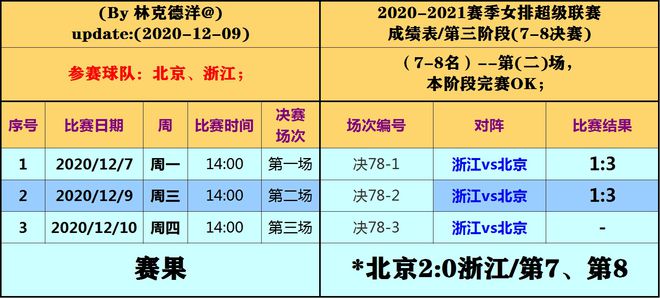 虎视眈眈 第49页