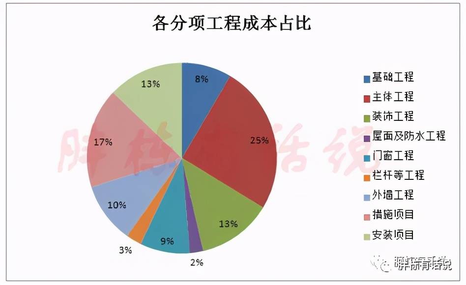 新闻 第824页
