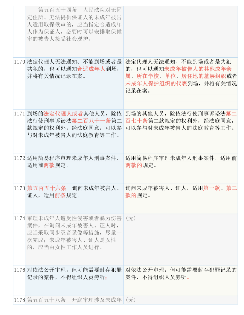 2025澳门开奖结果记录,评审解答解释落实_学生款97.246