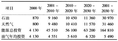 橘虞初梦 第51页