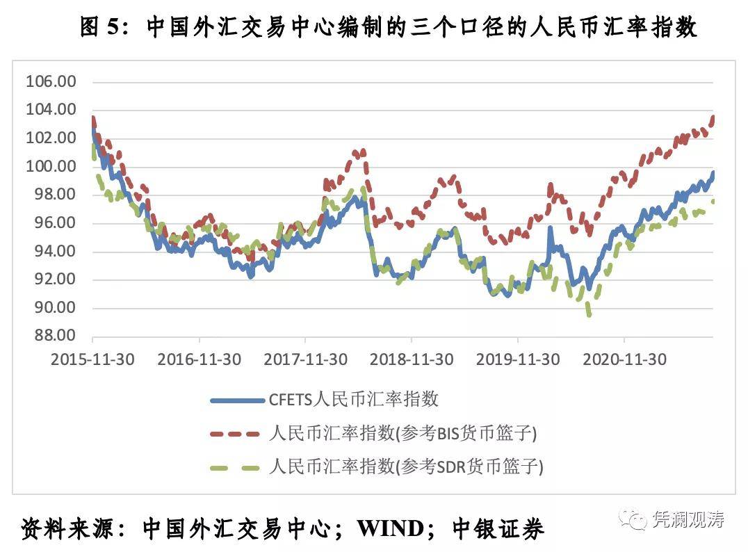 钟姿精选 第813页