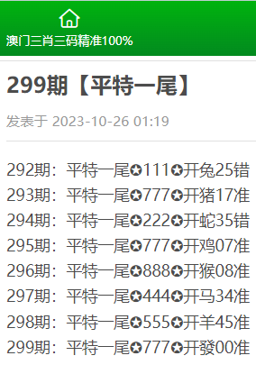澳门三肖三码精准1000%,实地评估方案数据_简易集21.55