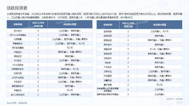2025全年資料免費大全,深层设计数据解析_虚拟型61.685