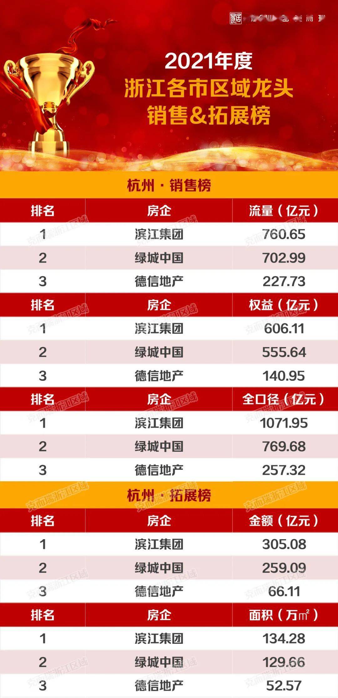 澳门王中王100%期期中,调整细节执行方案_更换型88.326