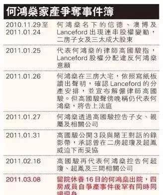 心急如焚 第48页