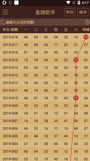 2025年澳门天天开好彩最新版,准绳解答解释落实_历史集65.978