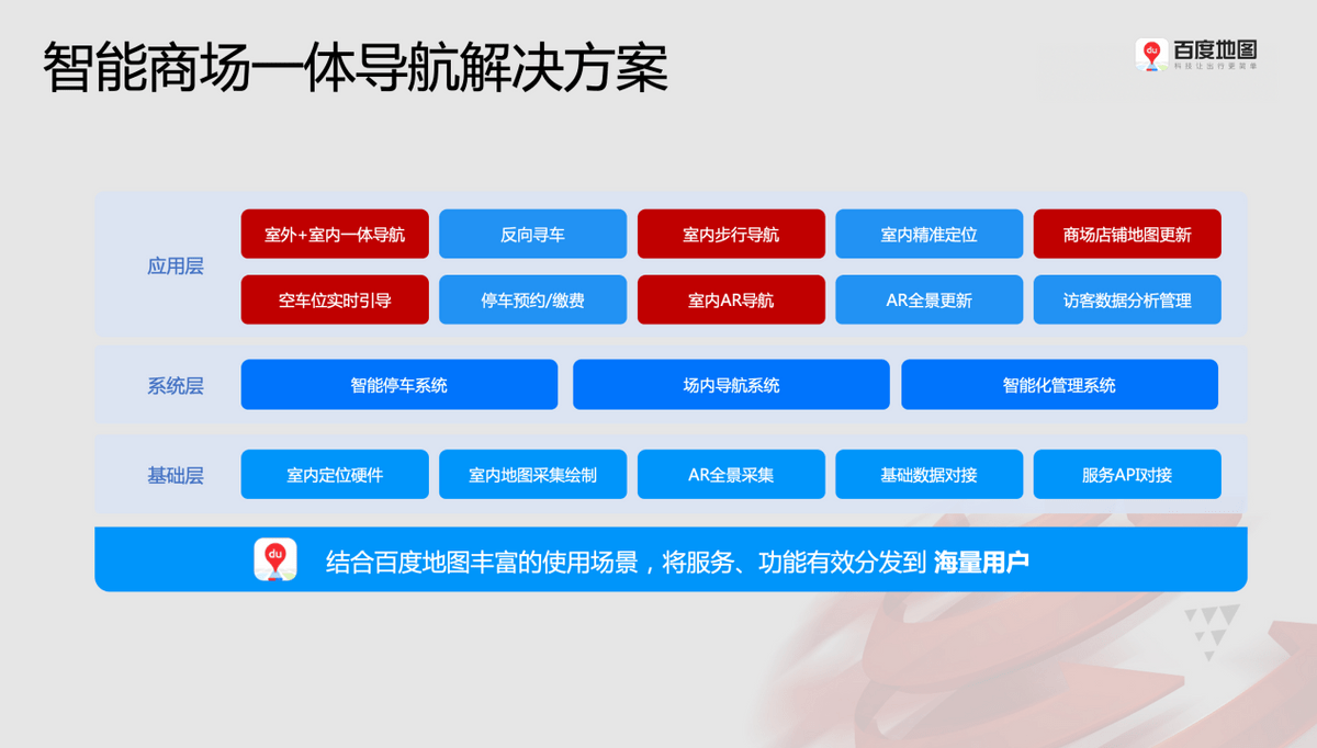 新奥精准资料免费提供彩吧助手,朴实计划解答说明_足球版78.894