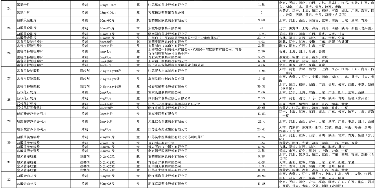 新奥门资料免费资料,定制化执行方案分析_先锋版45.265