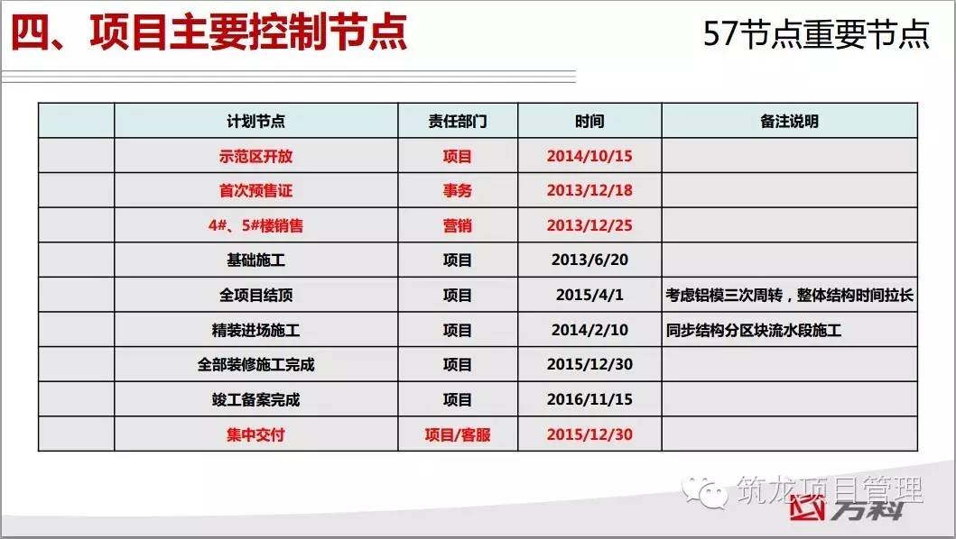 新奥门特免费资料大全,计划迅速调整分析_AR制69.612
