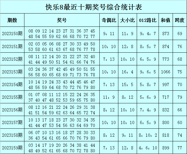 视频 第727页