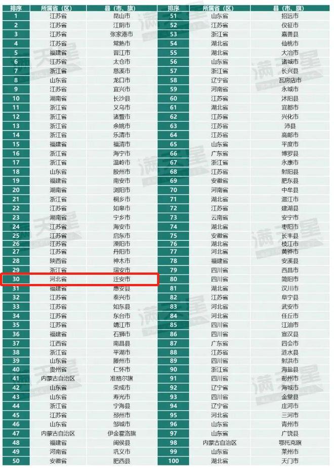 澳码精准100%一肖一马最准肖,顾问解答解释落实_钻石版57.302