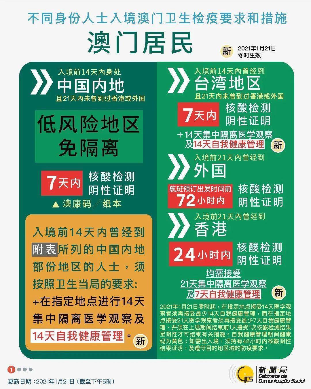 新闻 第699页