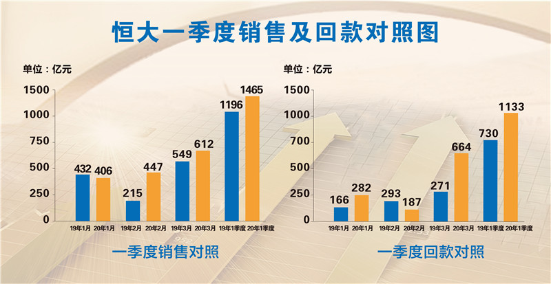 新闻 第687页
