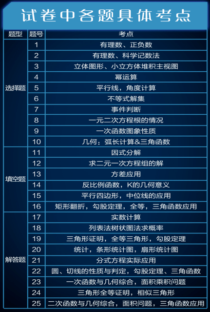 橘虞初梦 第33页