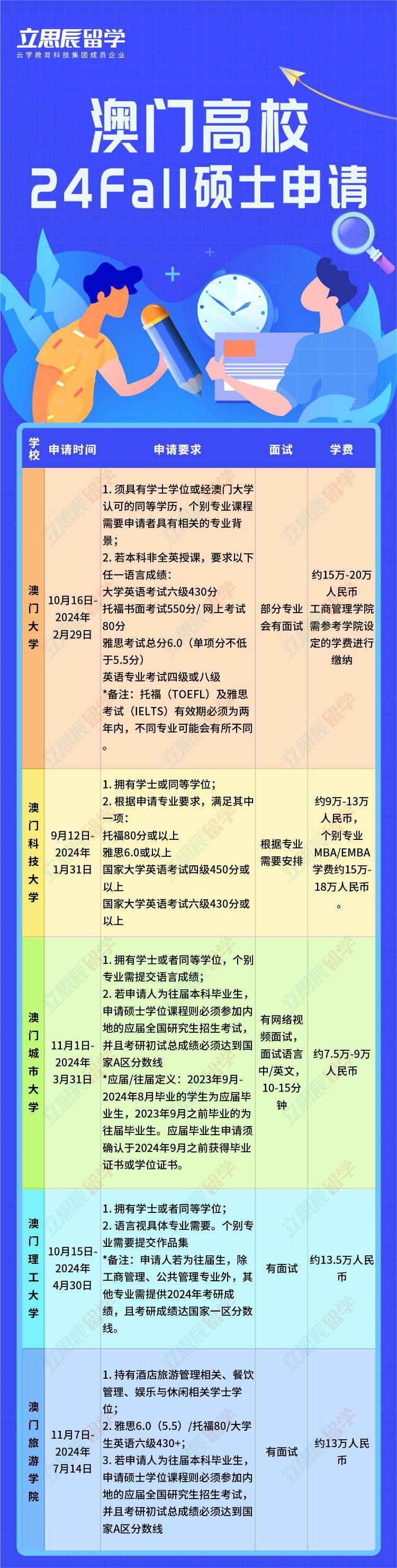 2025澳门免费最精准龙门,数据资料解释落实_防御版JTF396.44