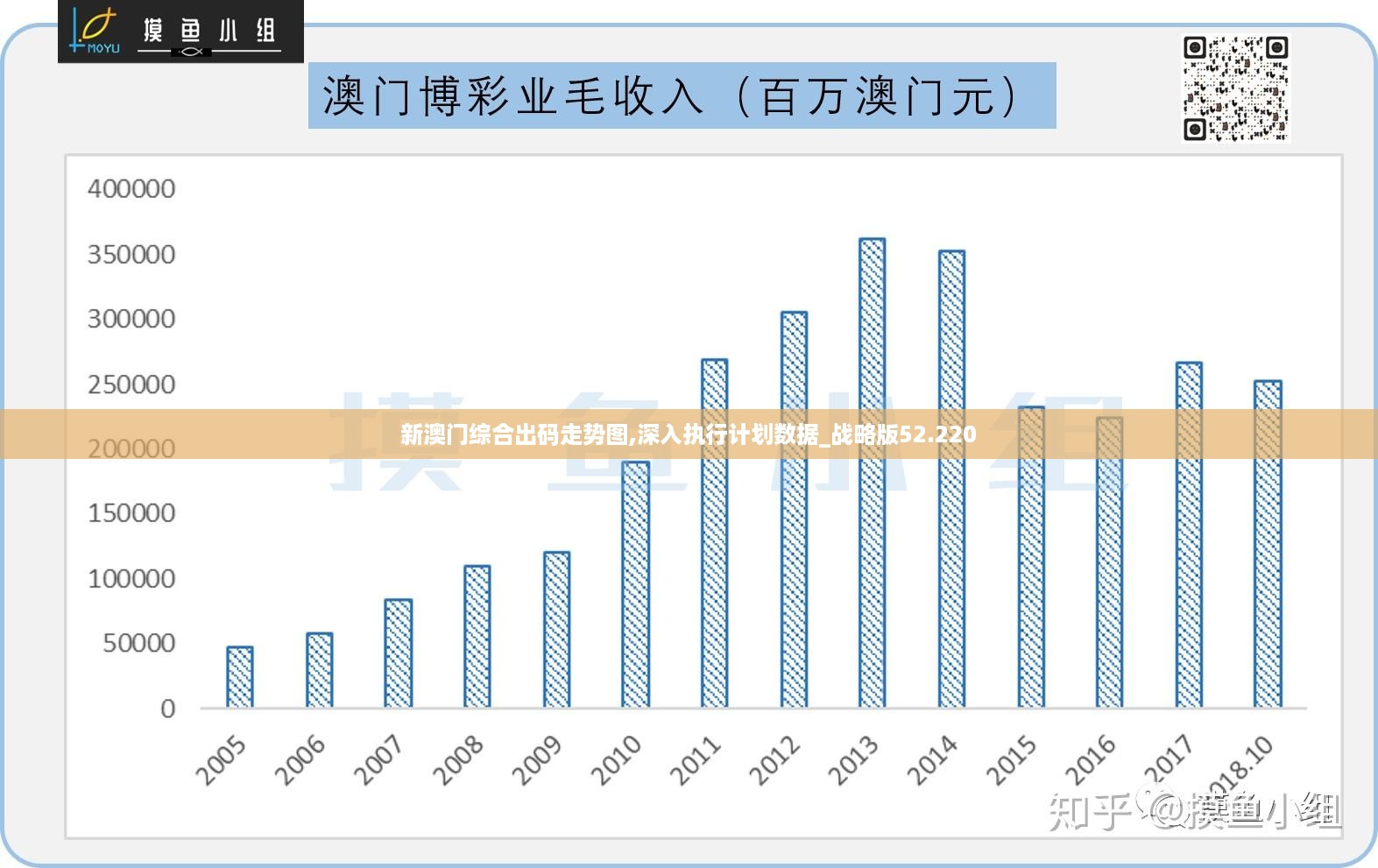 探索 第677页