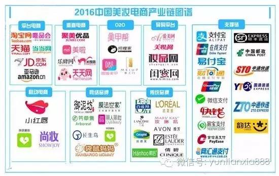 品味提升 第669页