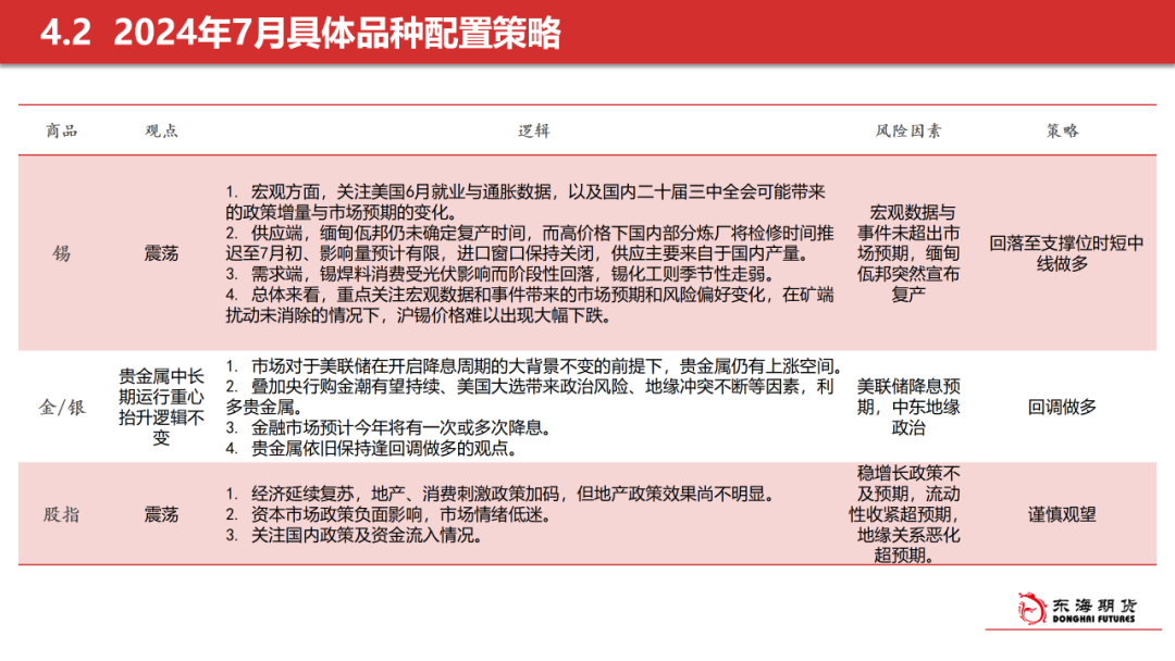 2025澳新正版资料，官方CIE714.58安全解读策略