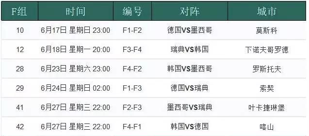 品味提升 第657页