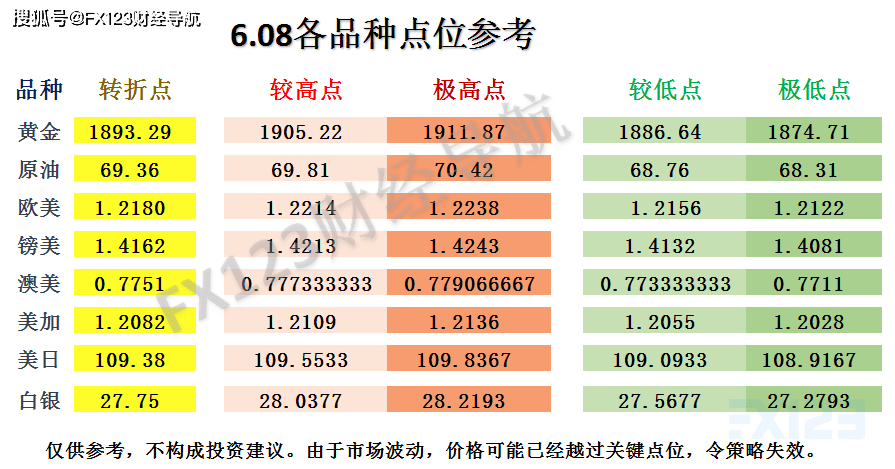 2025澳门天天好运连连，数据详析确保精准_版DSB896.32
