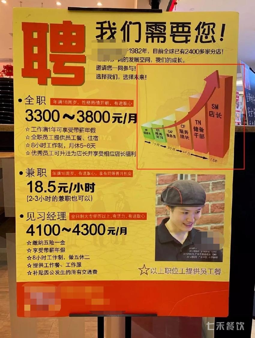 手舞足蹈 第26页