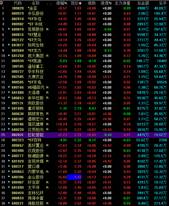 2025澳门今晚开特马解析，数据资料详述_HIX659.39版兼容