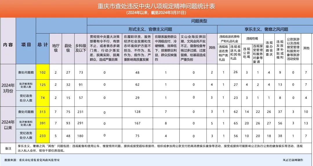 2025天天好彩,规则最新定义_更换版XMK502.79