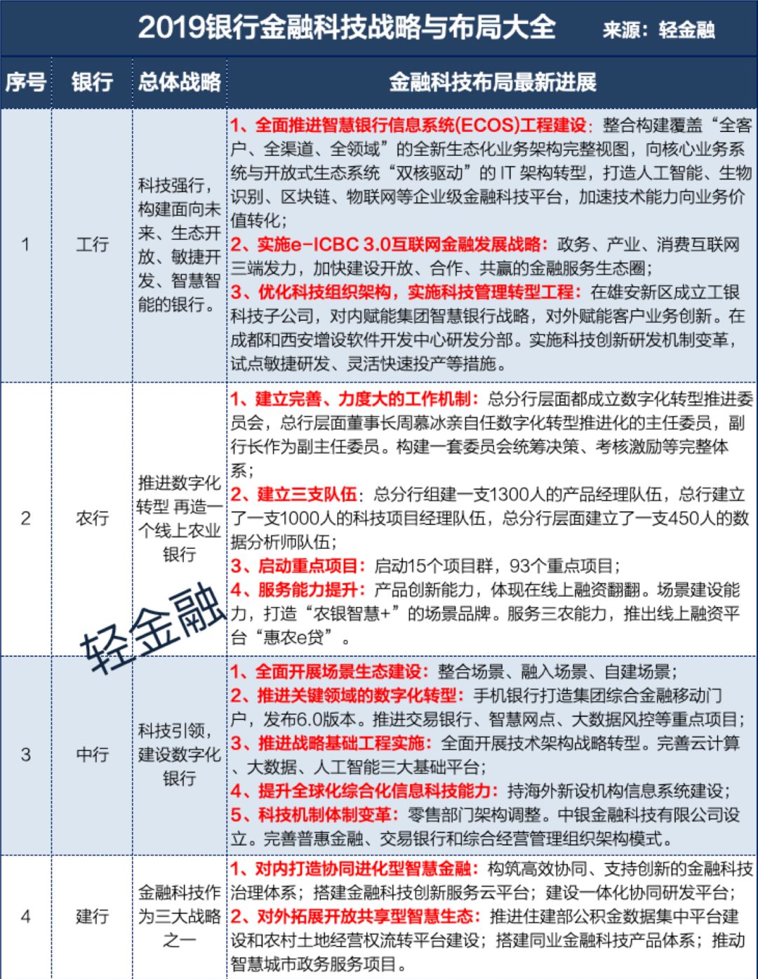 新奥彩资料免费共享，解析安全策略技巧_升级版WIH47.79