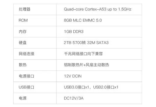 2025新奥门免费数据资料解析_理财版XDI593.76