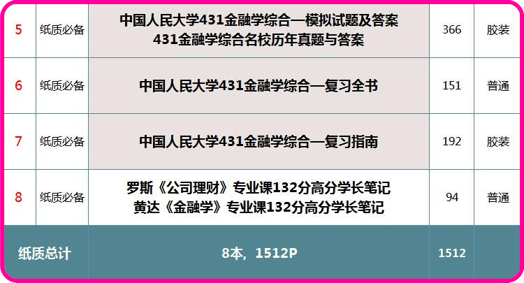 新澳精准资料免费提供221期,综合评判标准_资源版MZH269.06