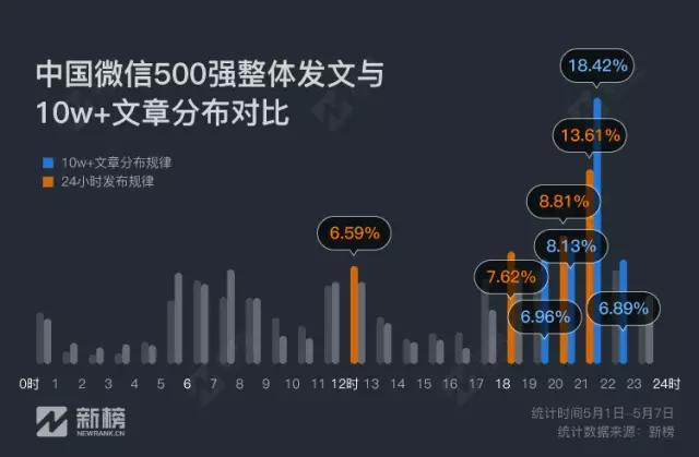 新奥六开历史新高峰，数据解读详析_ZSX47.433稳定版