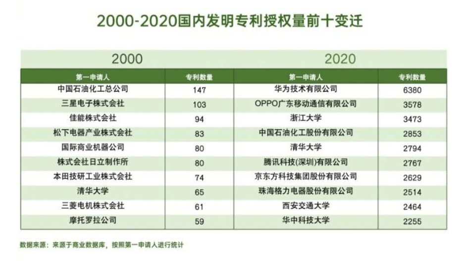 2020年澳门免费资料汇总，快速答疑指南_DXB47.780定制版