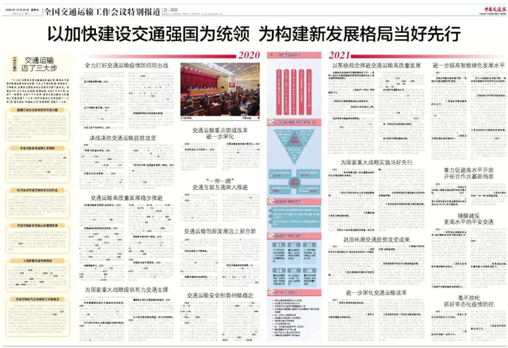 2025澳门特马今晚开奖亿彩网，交通运输工程_PIH74.410新颖流线设计