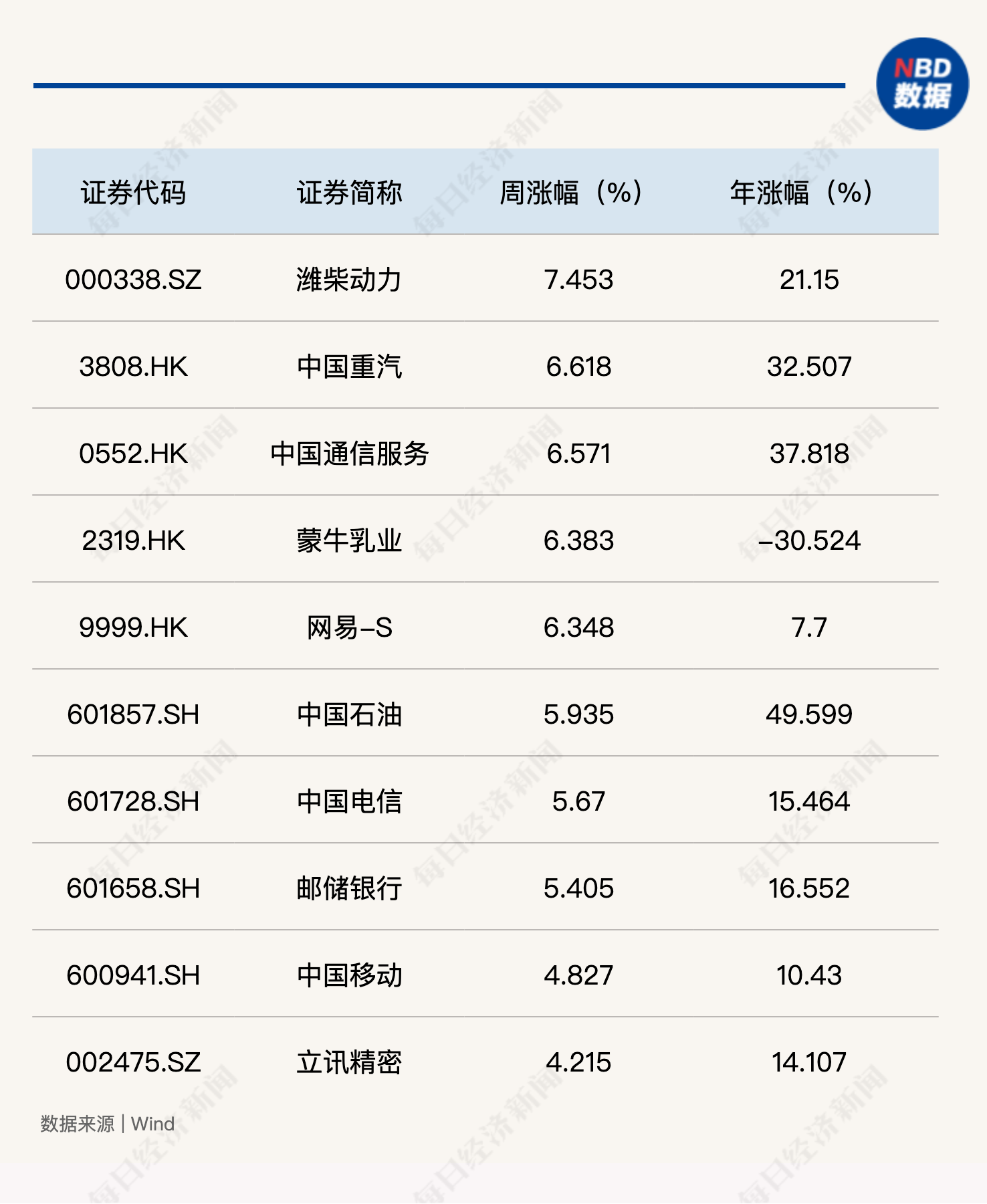 626969澳彩2025年信息解析_IRZ84.741数字化处理版本