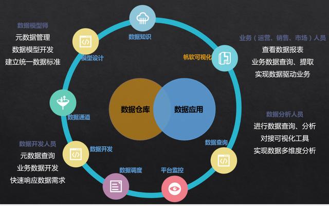 2025新澳精准数据免费获取与实践分析_MQG22.496教育版