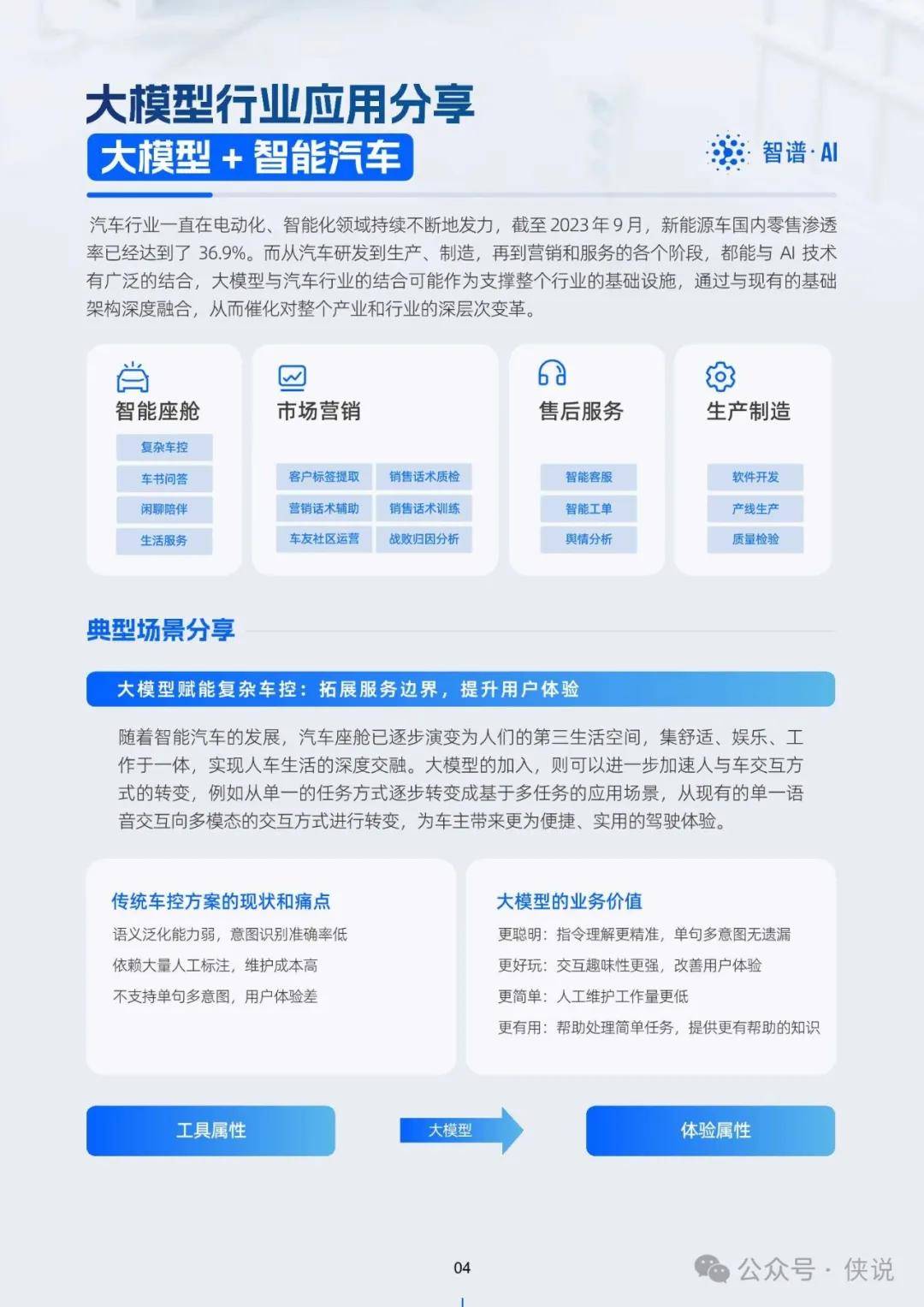 六盒大全经典全年资料2025年版,数据驱动决策_LZF10.283风尚版