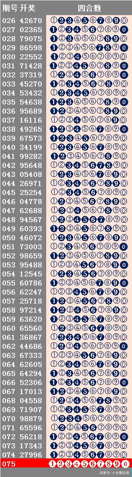 246天天天彩免费资料玄机图,理论考证解析_CKW10.242分析版
