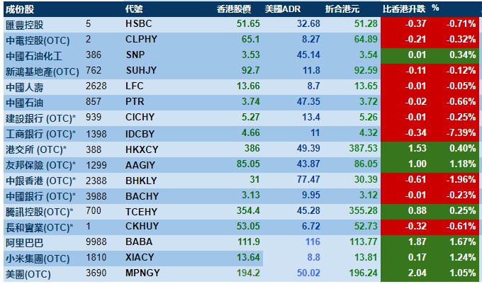 2025香港港六开奖记录,数据详解说明_MYH10.595界面版