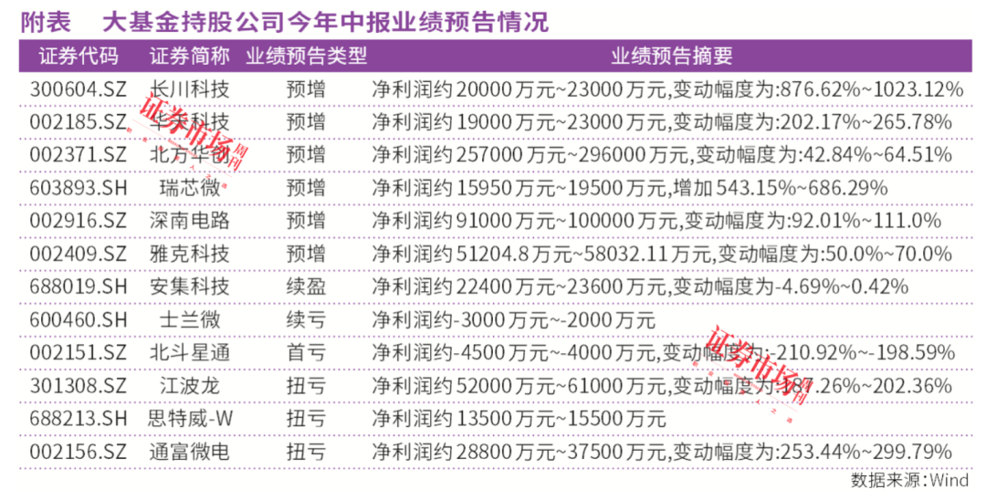 2025澳门今晚开什么号码,深度研究解析_UQH10.925设计师版