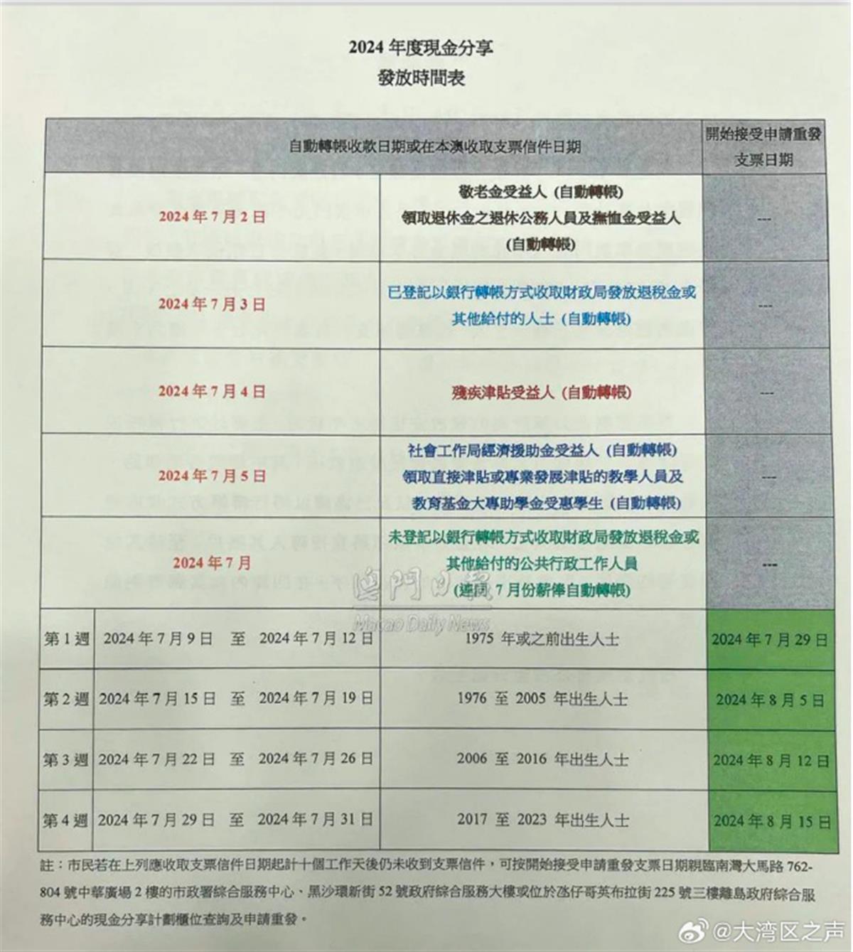 2025澳门今晚开什么生肖,定性解析明确评估_JEA10.493明星版